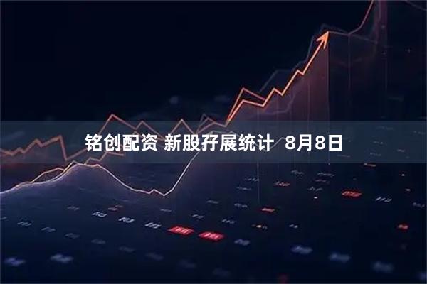 铭创配资 新股孖展统计  8月8日